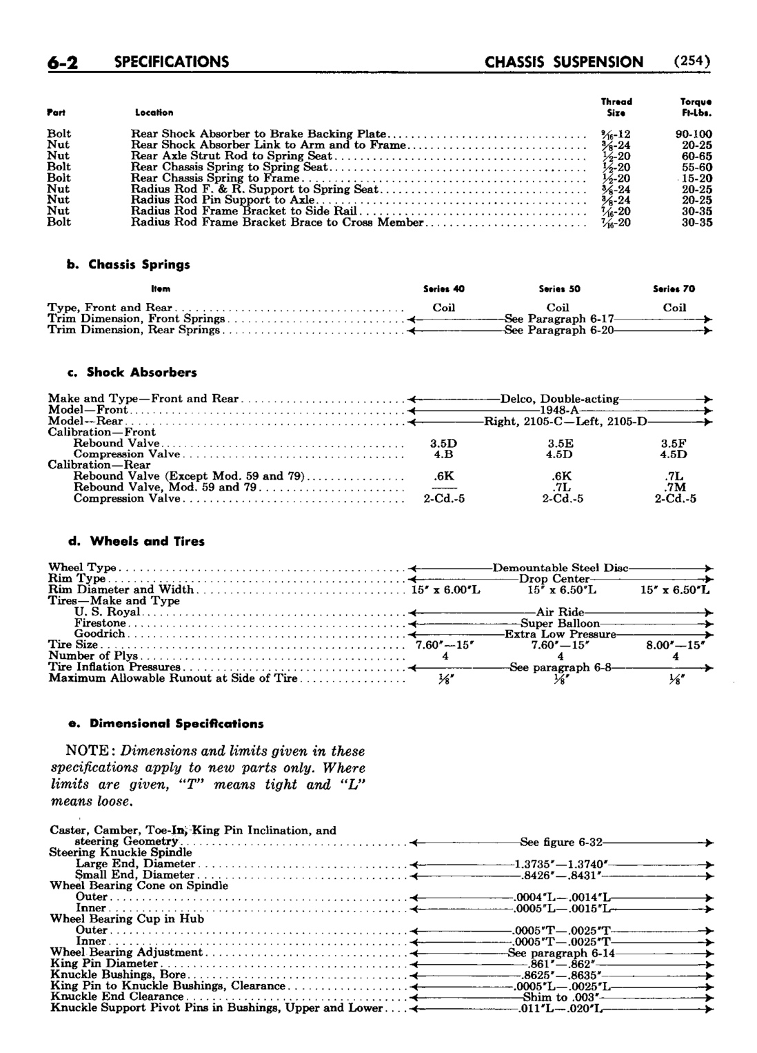 n_07 1952 Buick Shop Manual - Chassis Suspension-002-002.jpg